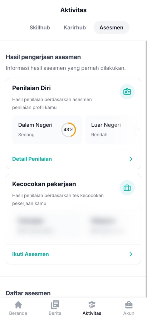 SIAPkerja Kemnaker - The 'Asesmen' tab within 'Aktivitas' presents self-assessment results, including a 'Penilaian Diri' progress meter, and an option to 'Ikuti Asesmen' for job suitability.