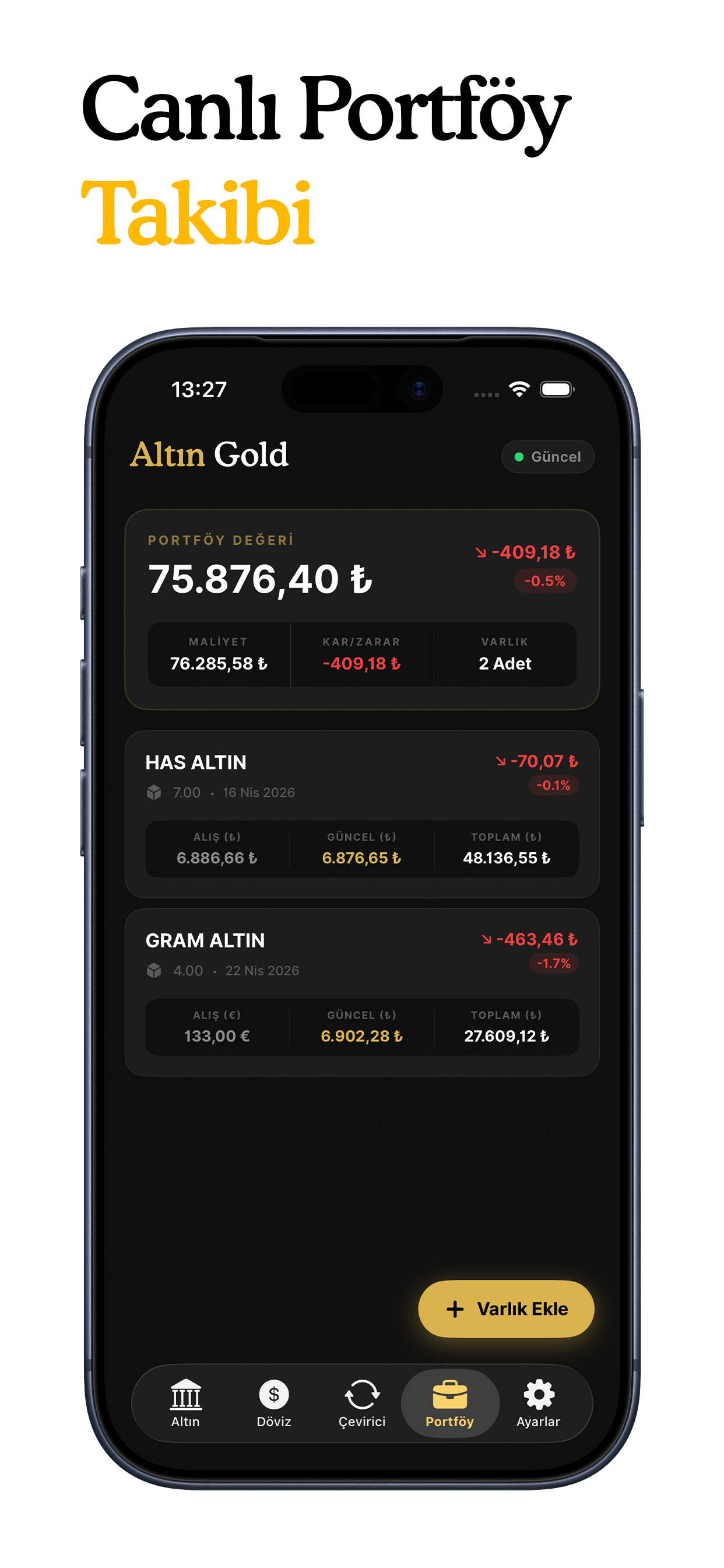 Altin Gold: Kapalıçarşı