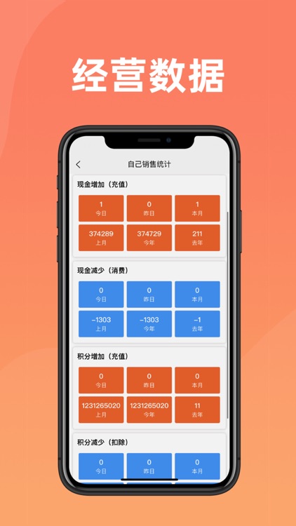 会员管家-店铺收银会员管理专家