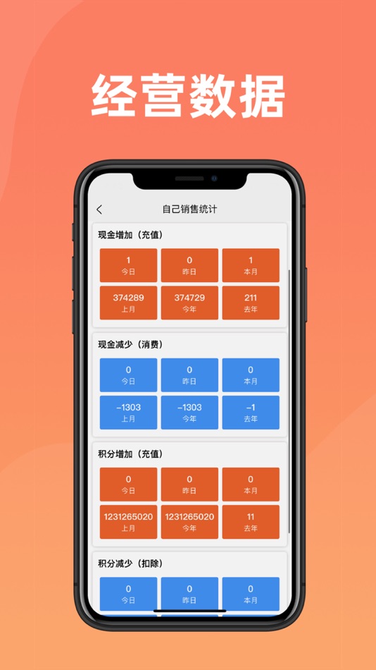 #3. 会员管家-店铺收银会员管理专家 (iOS) Podle: 重庆芯购电子商务有限公司