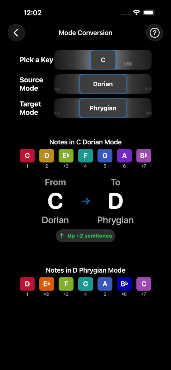 #5. GTK - Guitar Player's Toolkit (iOS) By: Jon Machtynger
