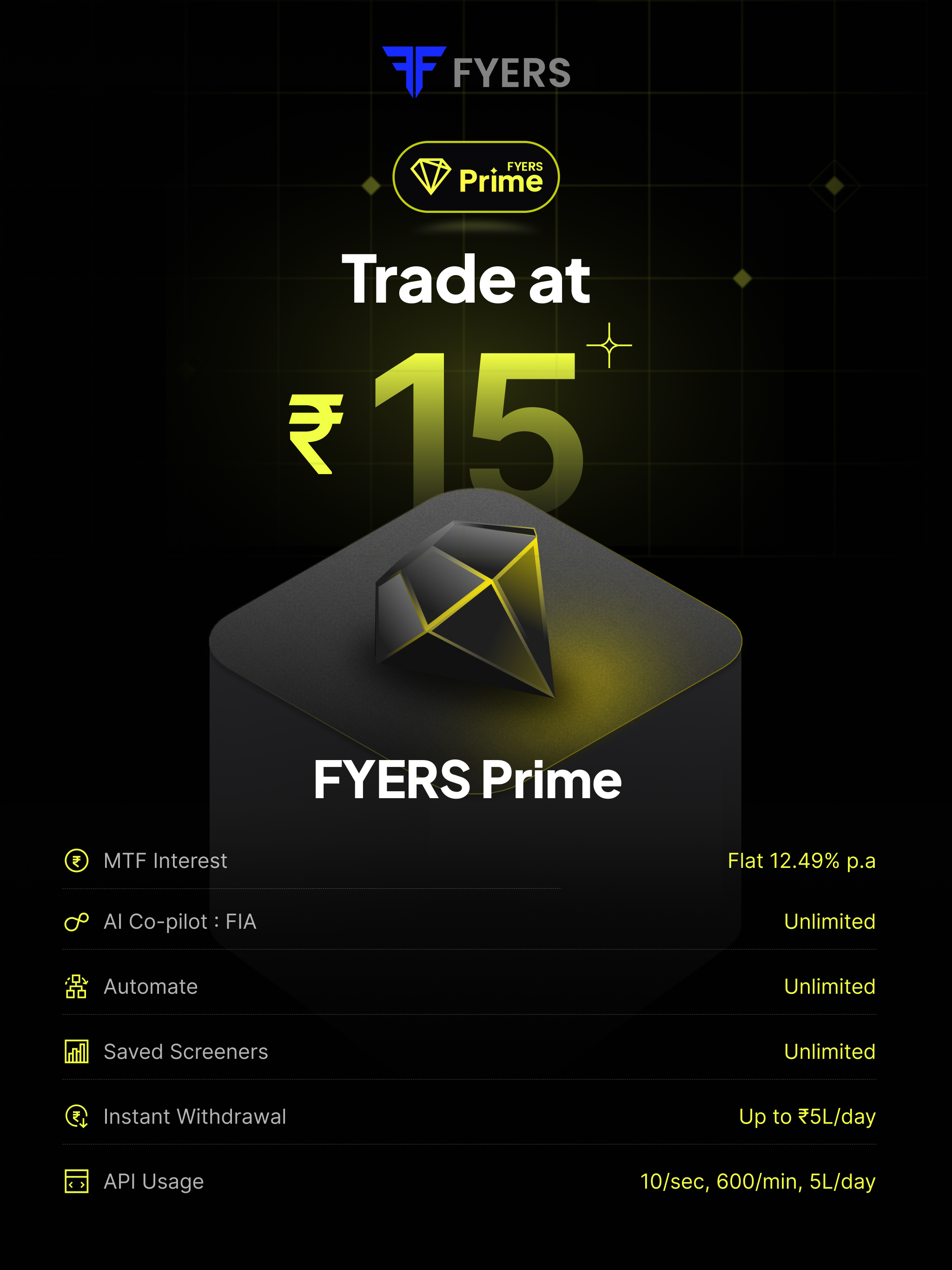FYERS: Stocks & Option Trading screenshot 13