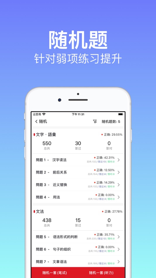 #10. Chopin JLPT: Exam Preparation (iOS) 由: 江 戴