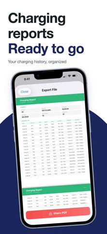MileX: Car Mileage Tax Tracker Screenshot 5 of 7