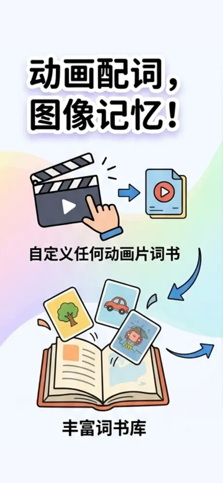 AnimEnglish screenshot 3