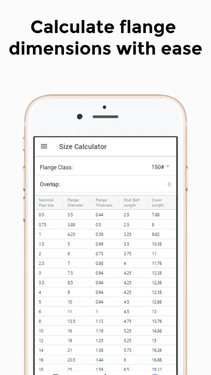 BlanketShop screenshot-4
