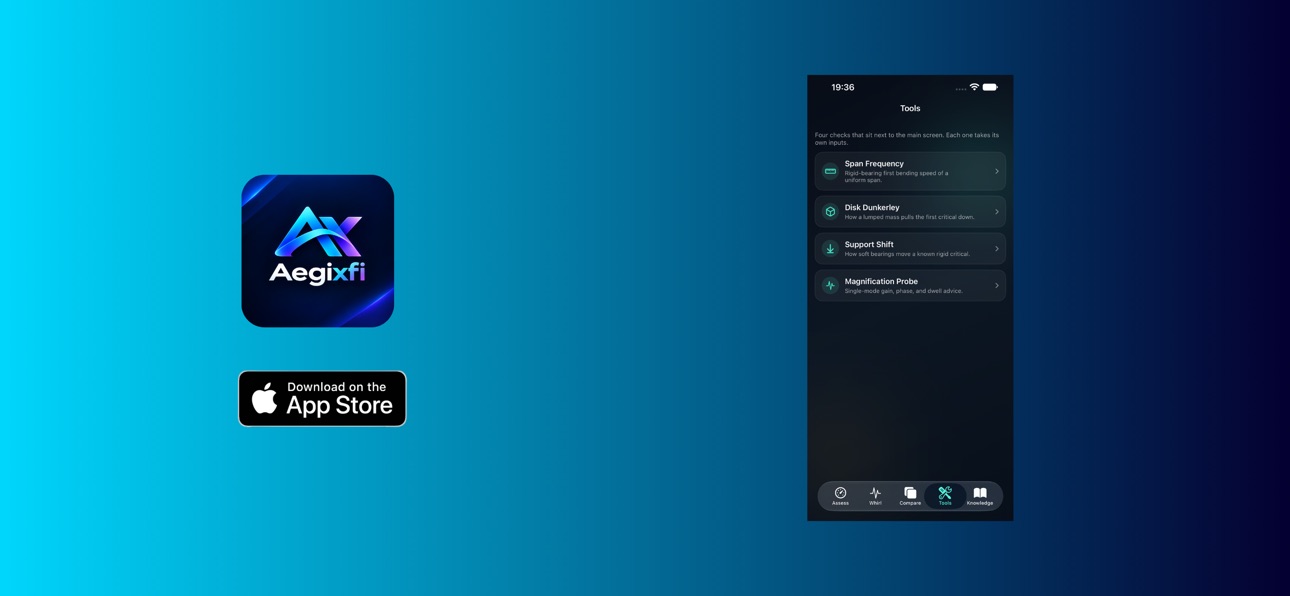Screenshot 5 of Aegixfi