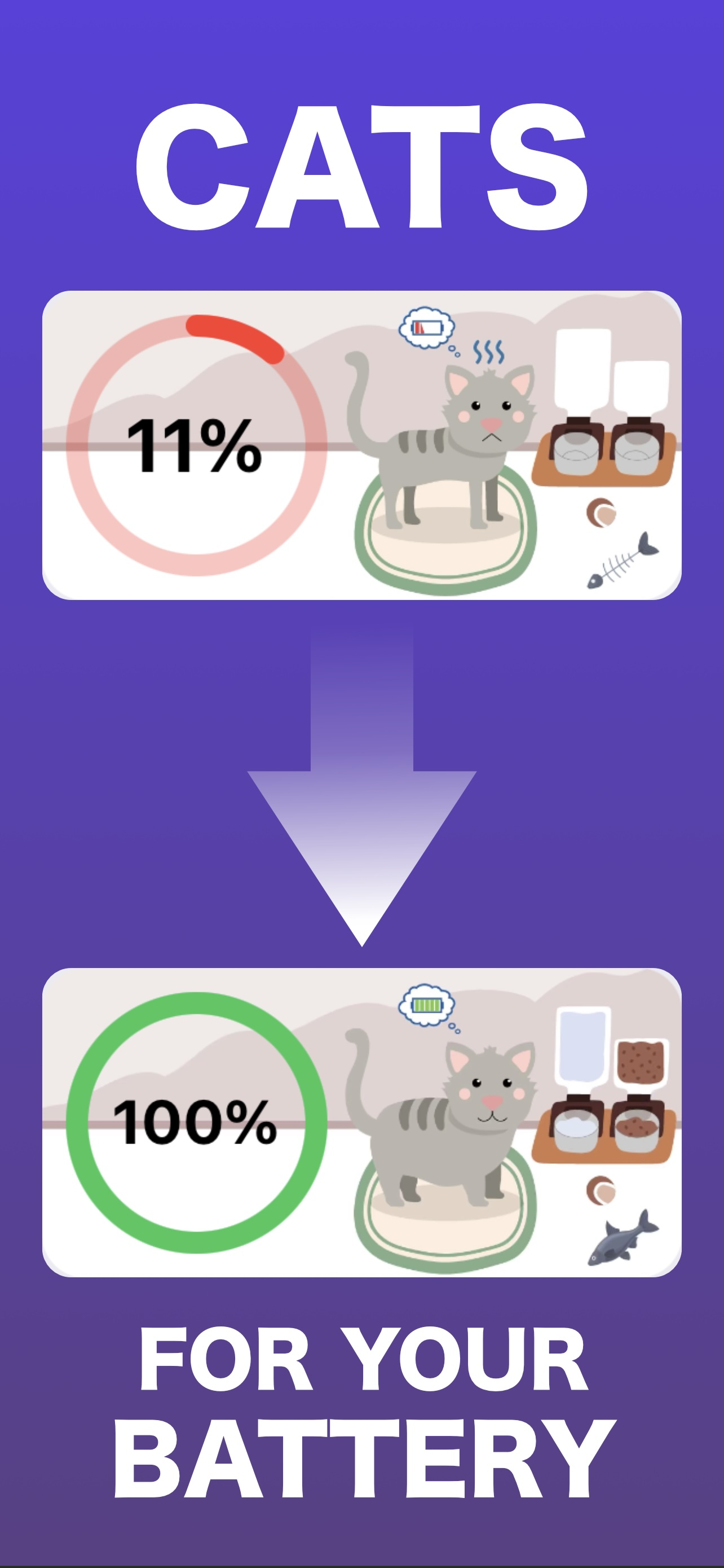 Cat Widget - World of Cats screenshot 6