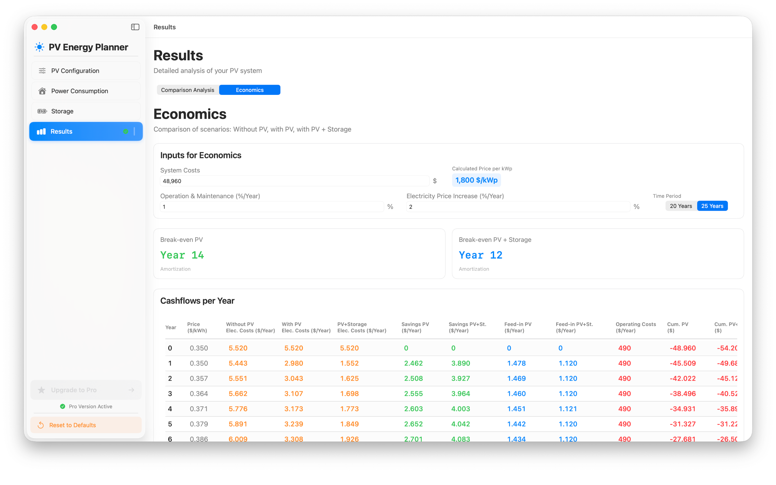 PV Energy Planner