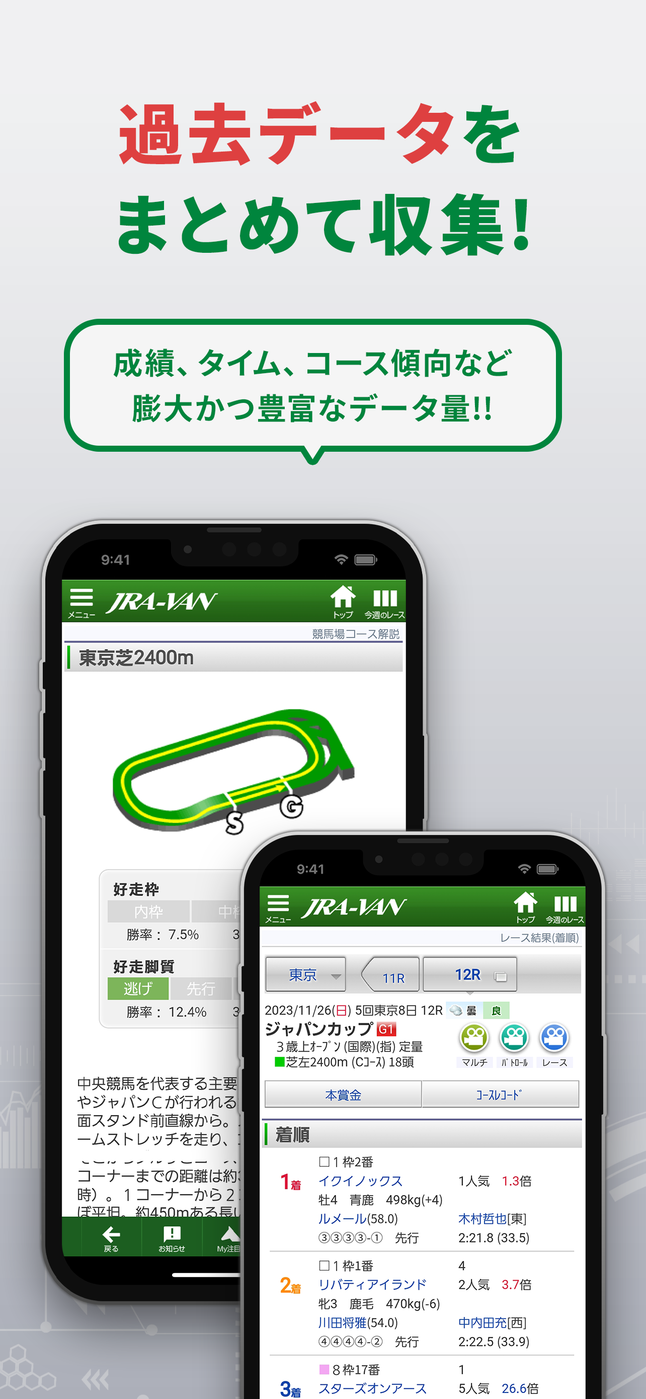 競馬/けいば JRA-VAN ネット投票-G1オッズ｜競馬 screenshot 6