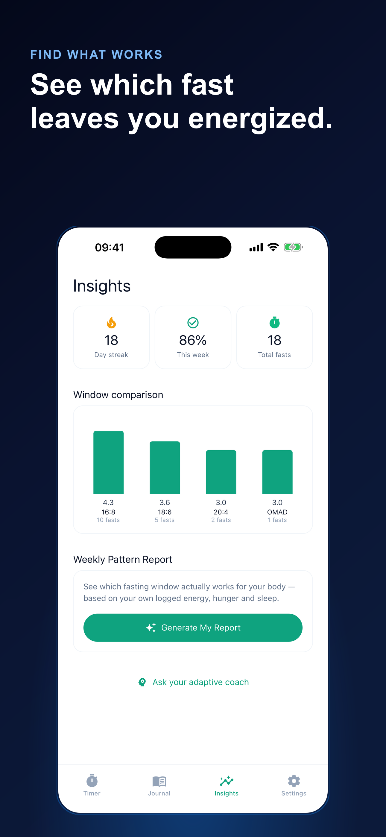 Fasting Coach: Timer Tracker screenshot 2