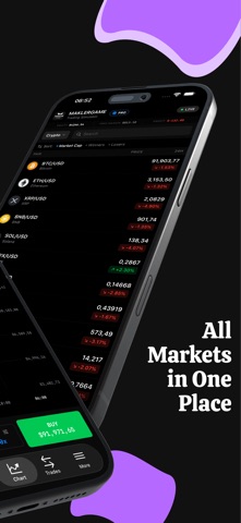 Makler Game: Trading simulator Screenshot 2 of 6