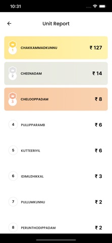 CH CHELEMBRA Screenshot 4 of 4