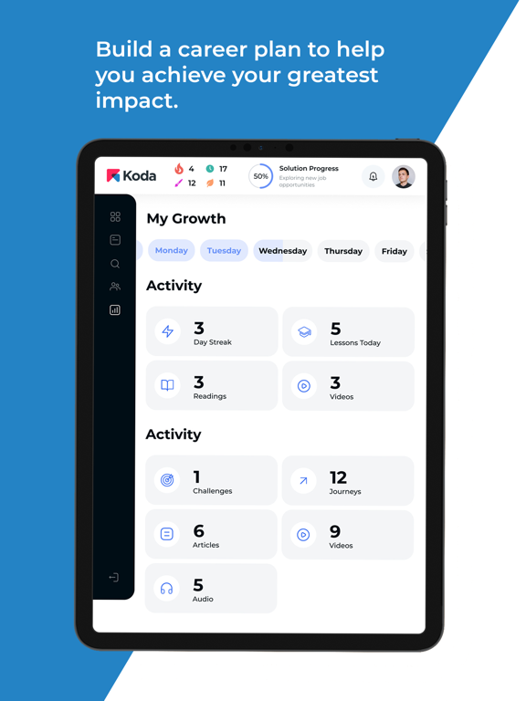 CareerTruth iPad screenshot 4 - Productivity app