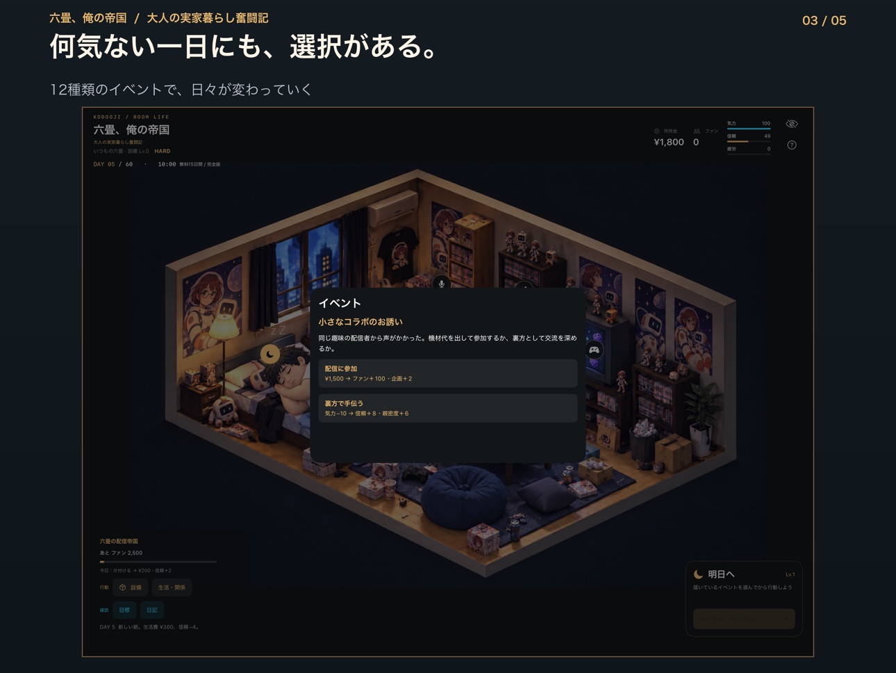 Screenshot 8 of 六畳、俺の帝国