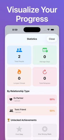 Zero Contact: Breakup Tracker screenshot