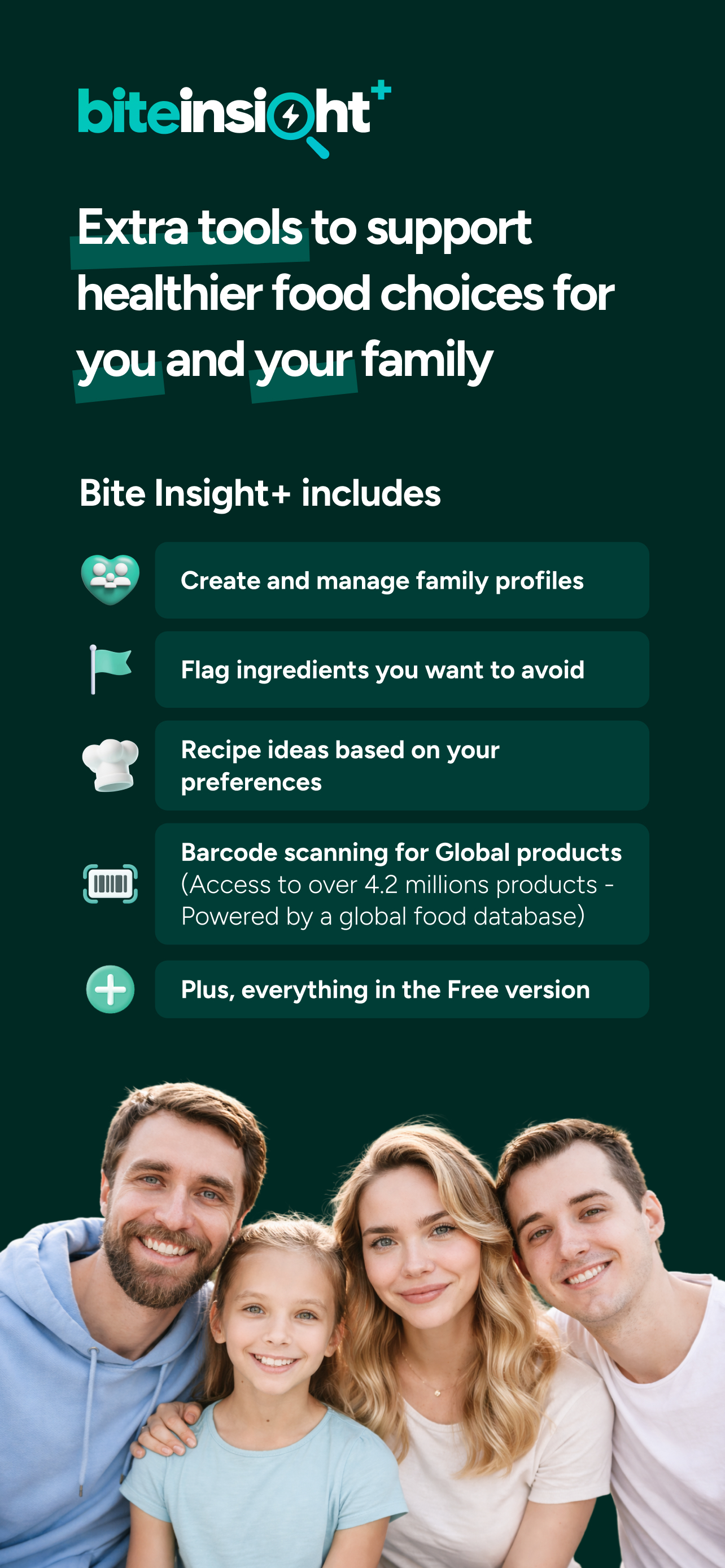 Bite Insight - Food Scanner