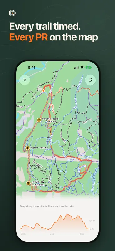 Dirtmo: Dirt Bike Trail Maps screenshot 3 of 9