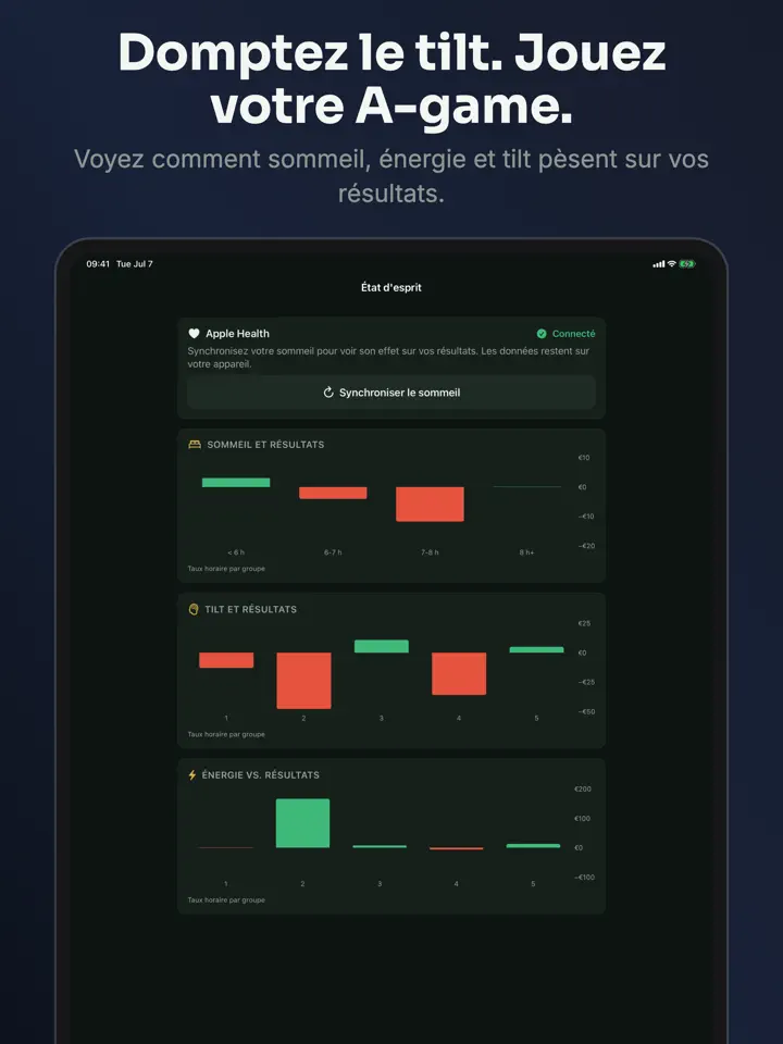 Feltbook sur iPad : capture d’écran 8 sur 9