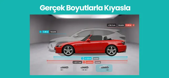 Kıyas Garajı iPhone screenshot 1