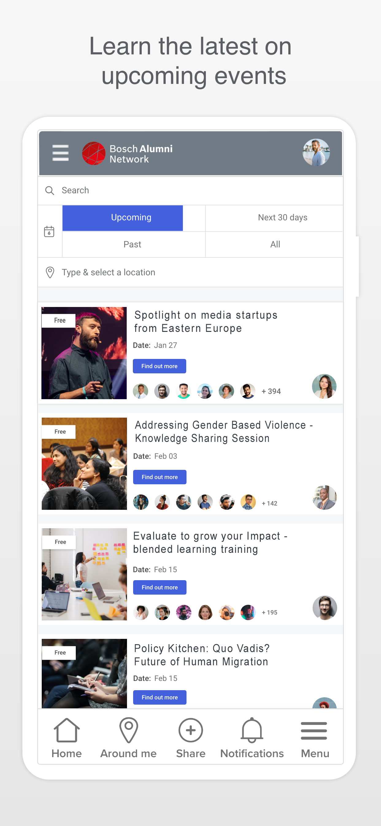 Bosch Alumni Network