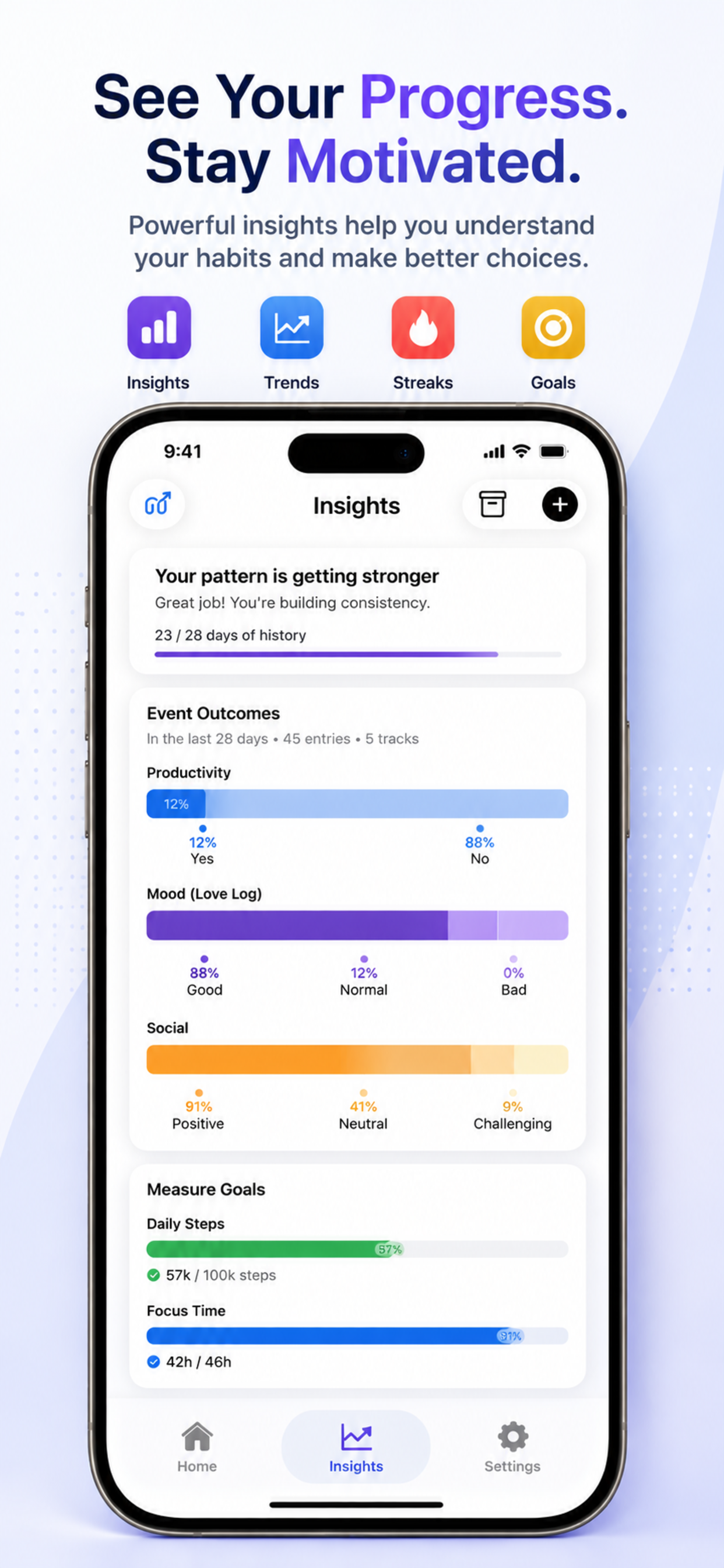 TrackOut: Habit Tracker screenshot 5