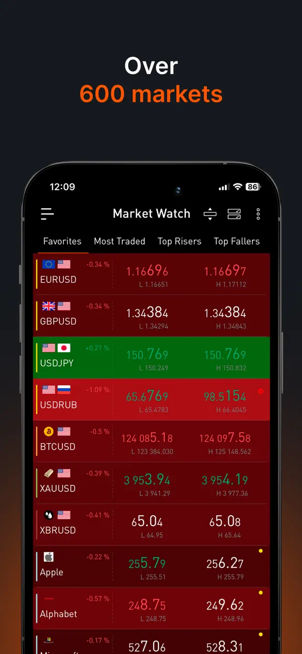 Screenshot #3 pour FXOpen