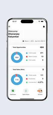 10xBizFunnel screenshot 2