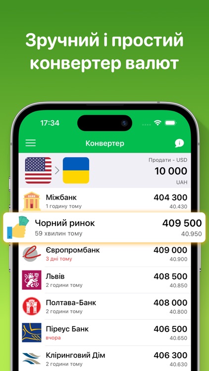 KursGrivni - Курс гривні