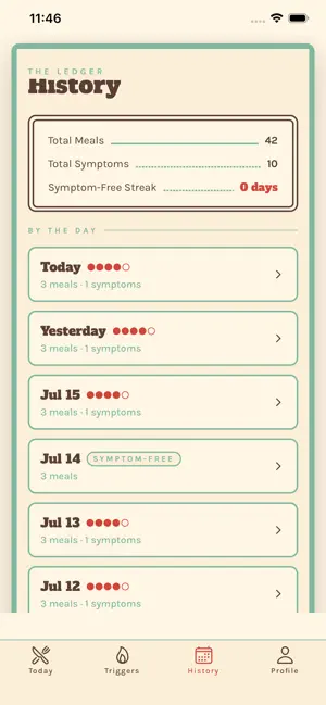 AcidLog: Reflux Trigger Diary screenshot 3