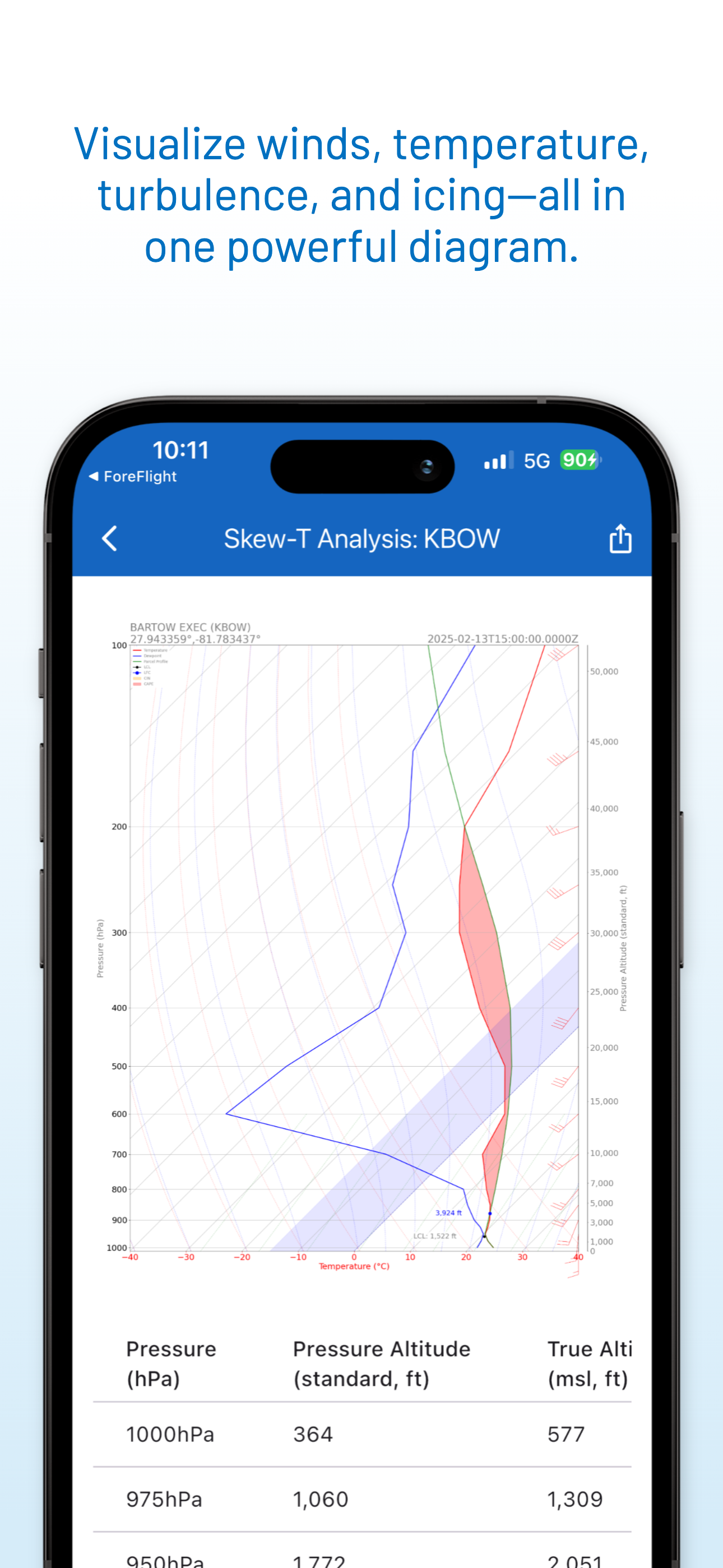 SkySkew screenshot 4