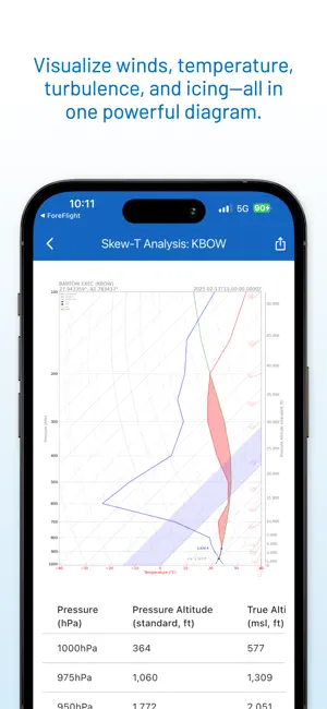 SkySkew screenshot 4