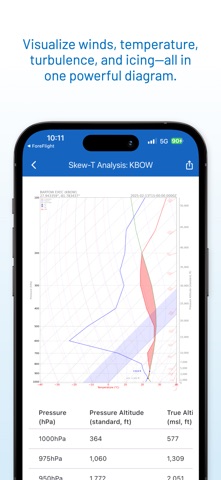 SkySkew Screenshot 4 of 8
