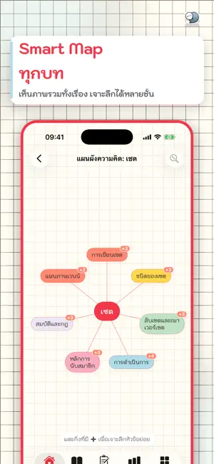 Math Easy Note ม.4-6 screenshot 4