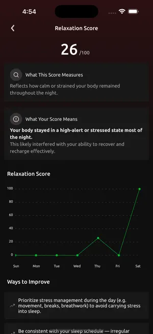 bitely screenshot 3