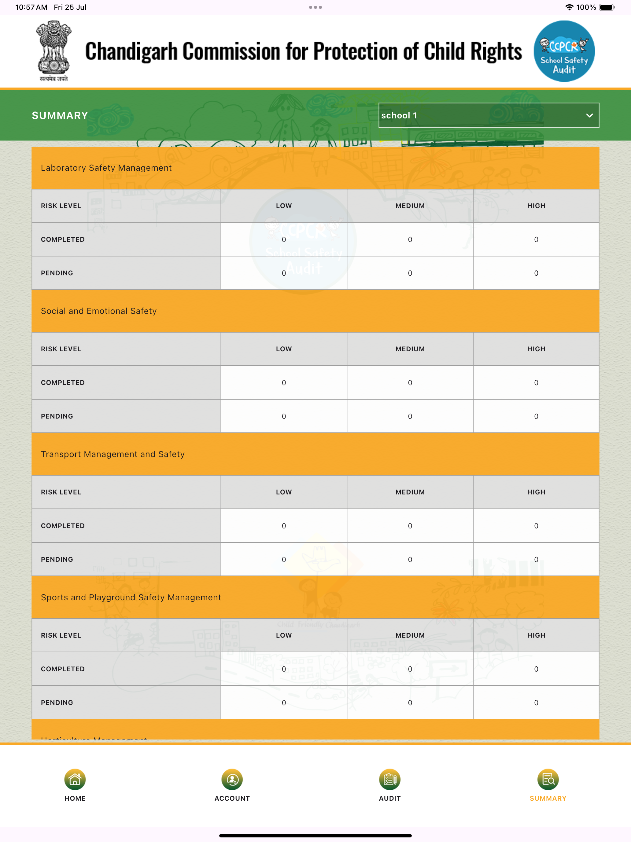 Heerakshi Social Audit