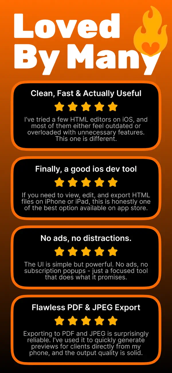 #5. HTML Editor & Viewer (iOS) Ved: Hardik Khanesa