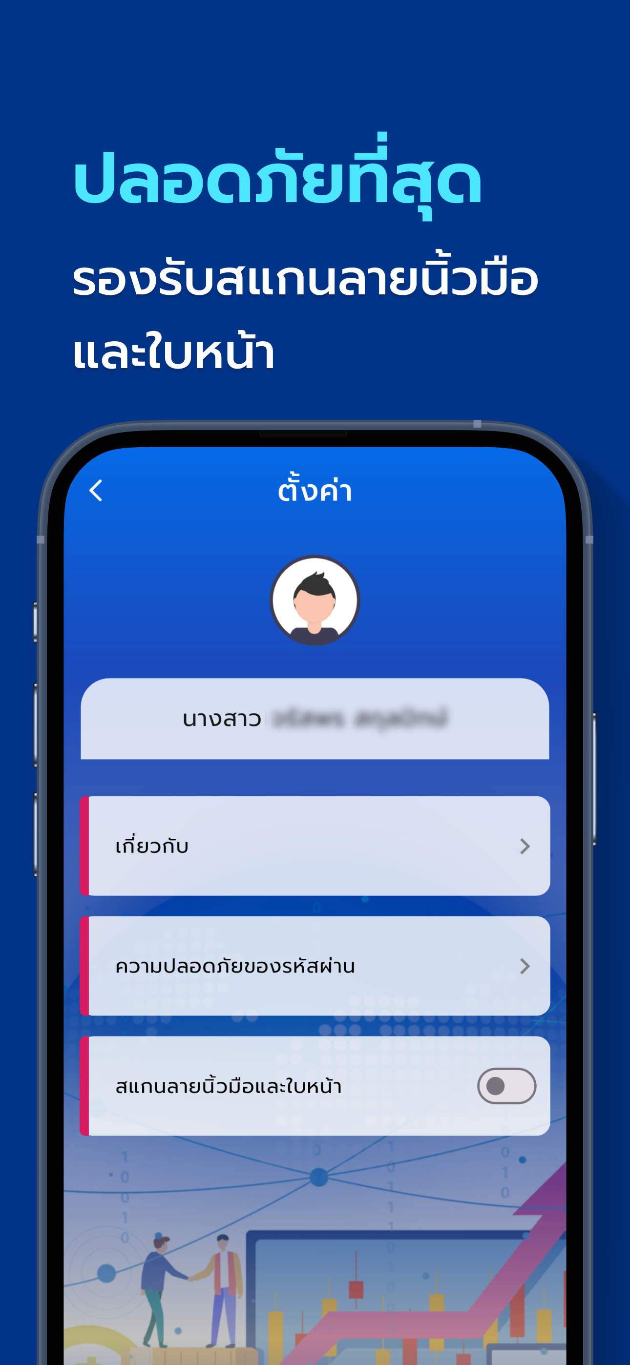 RDC EasyPlus