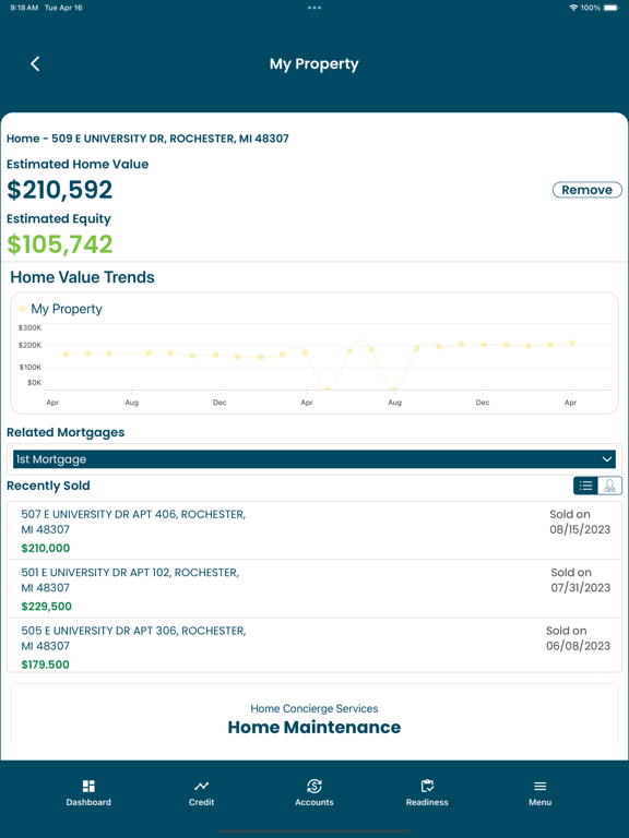 WAM Wallet iPad screenshot 8 - Finance app