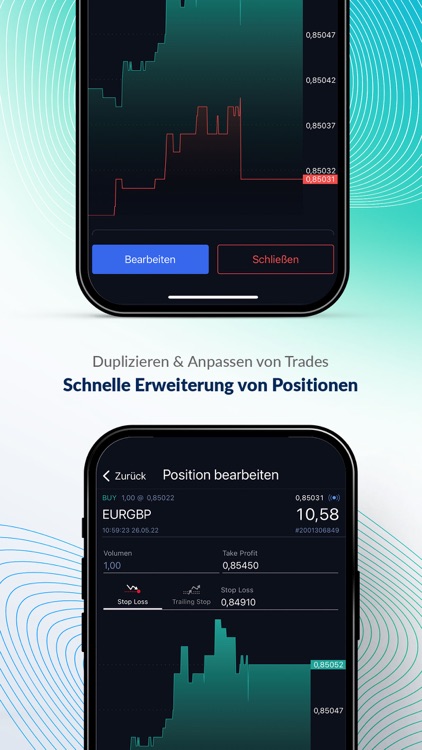ActivTrades Online Trading screenshot-3