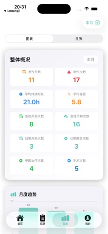 头痛管家 screenshot