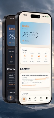 MeteoLupa iPhone screenshot 1