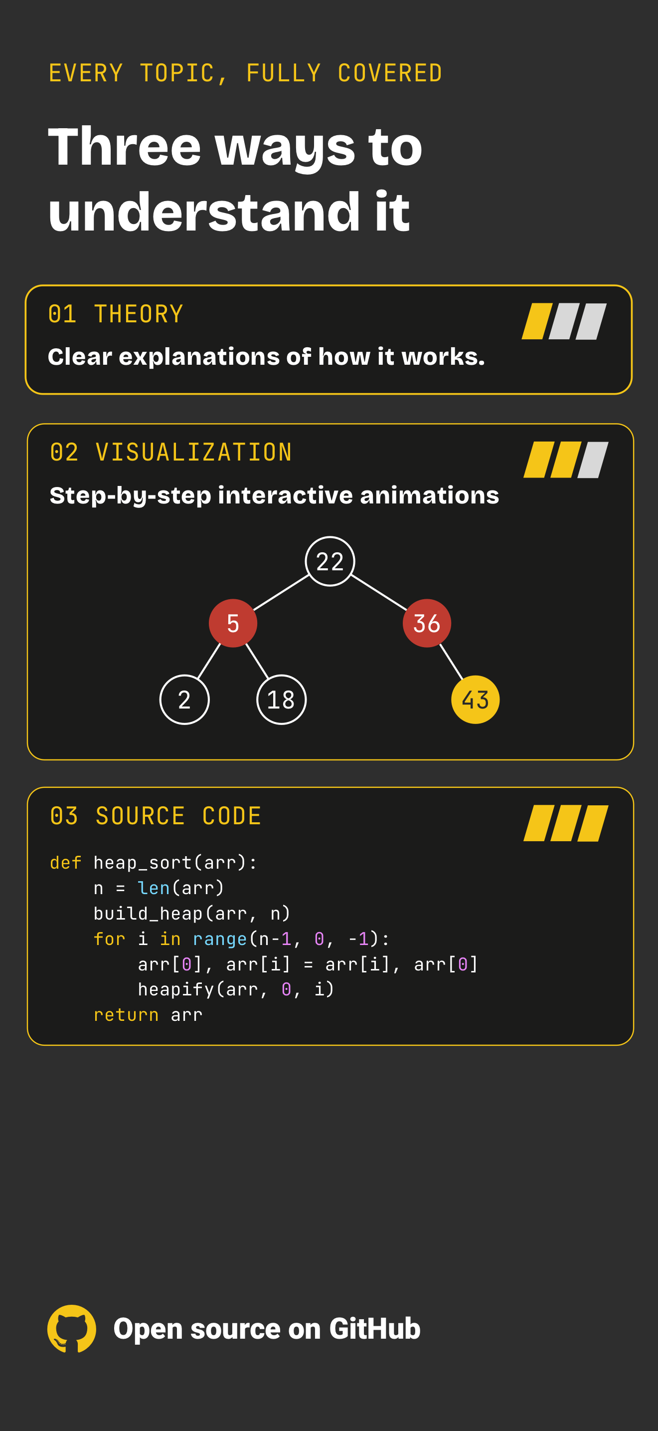 VisiGrab: Algorithms & DSA screenshot 3