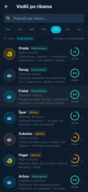 JadranLov screenshot 3