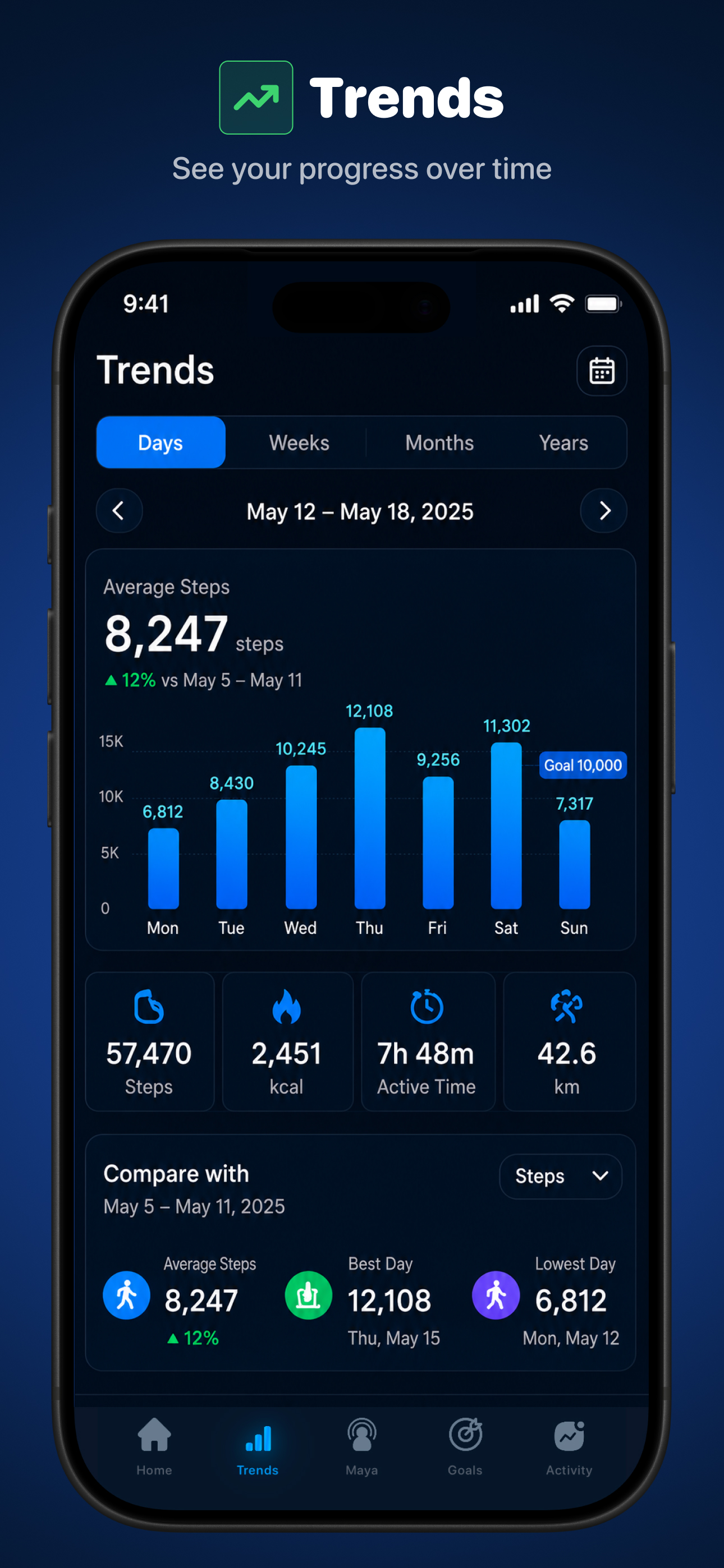 Steps Counter - AI Pedometer