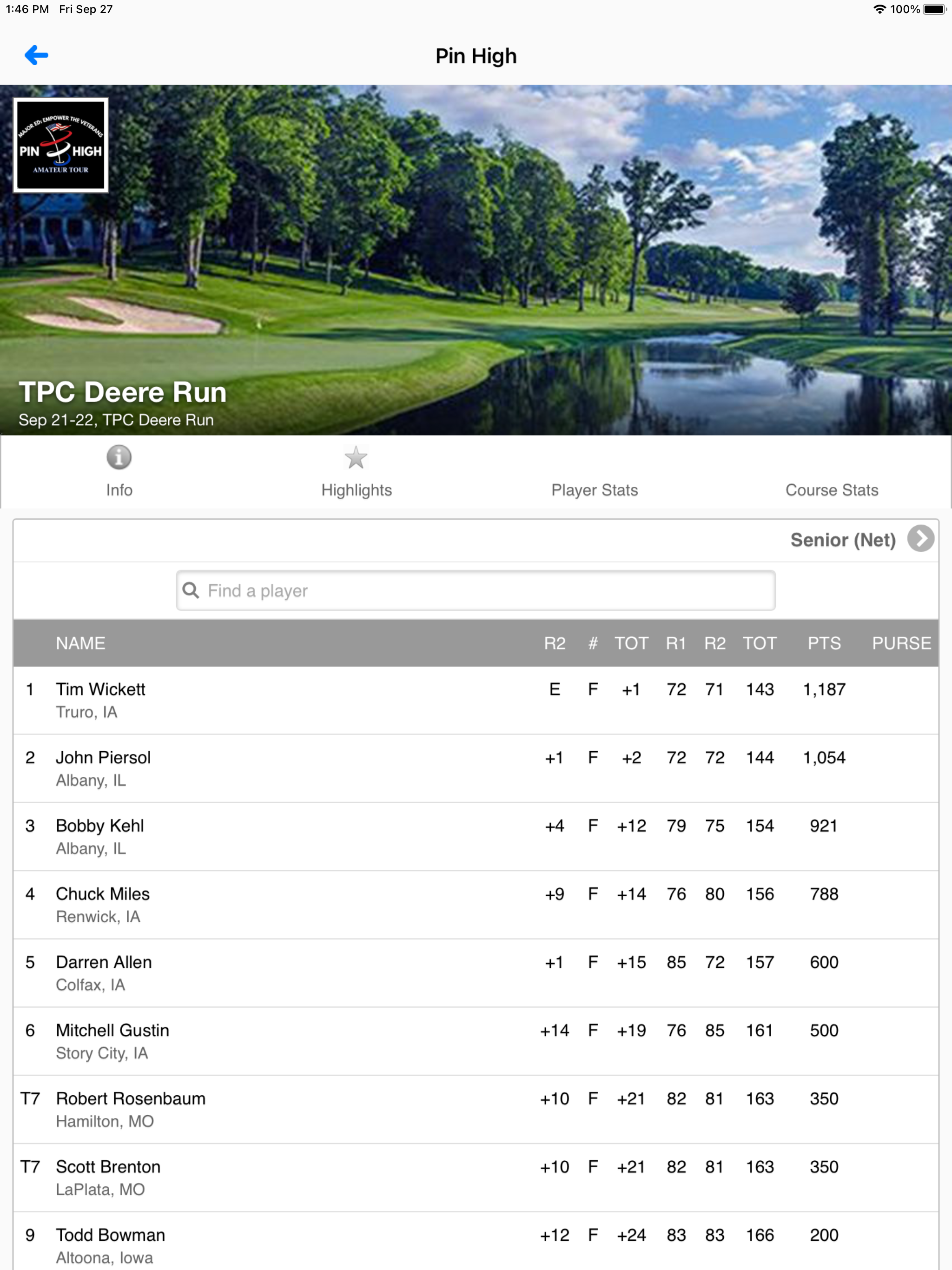 Pin High Amateur Tour