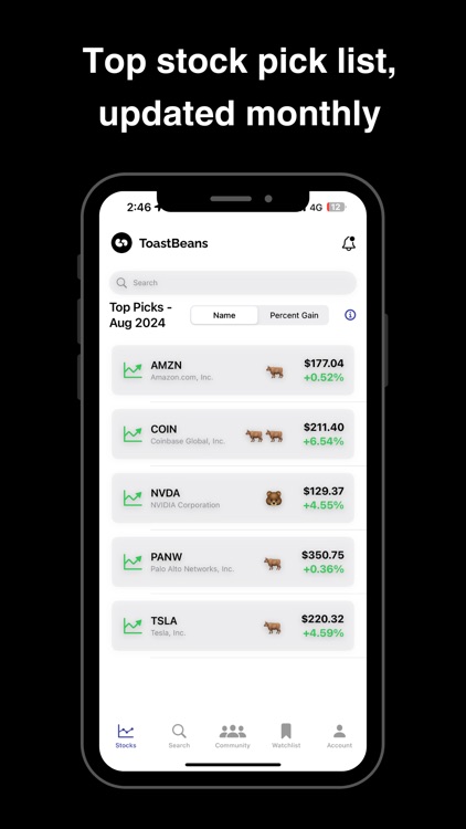 ToastBeans: Stock Insights