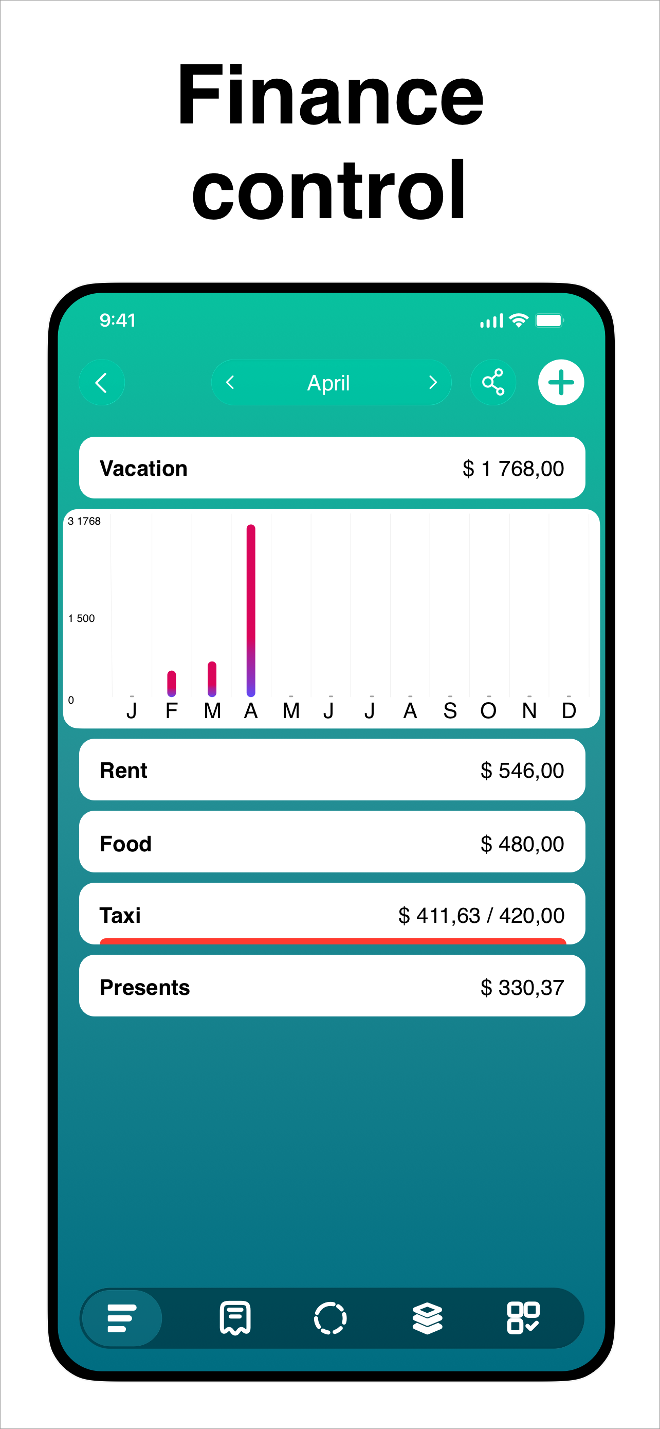 Budget: Expense Tracker app