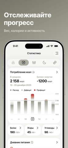 Onlyfits - Тренировки, Питание screenshot