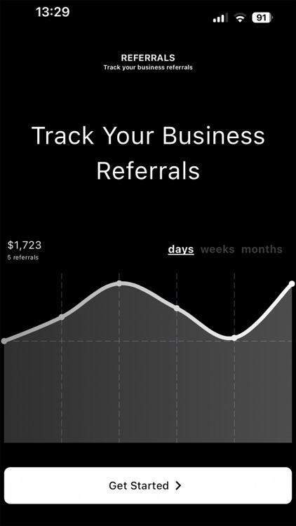 Referrals